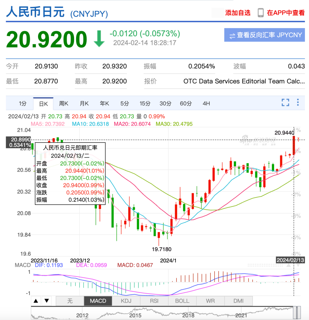 世贸通外贸及跨境电商综合服务平台